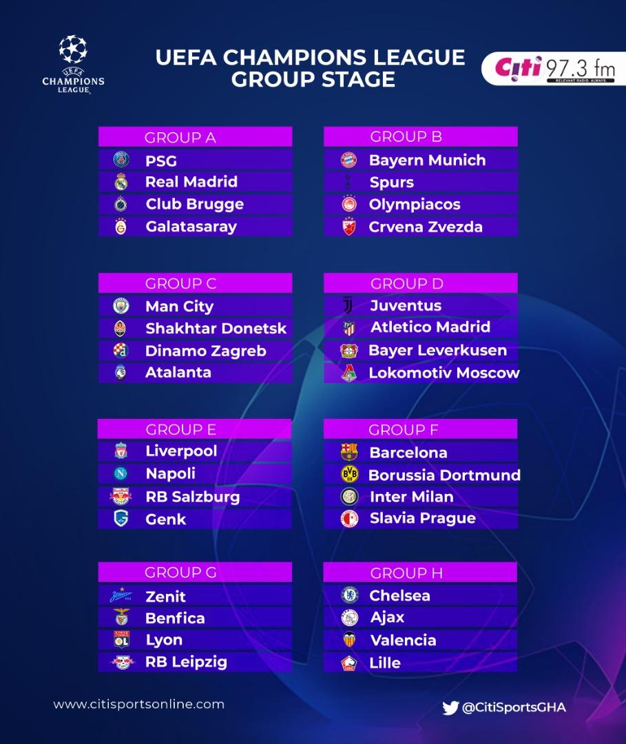 ucl groups 2020