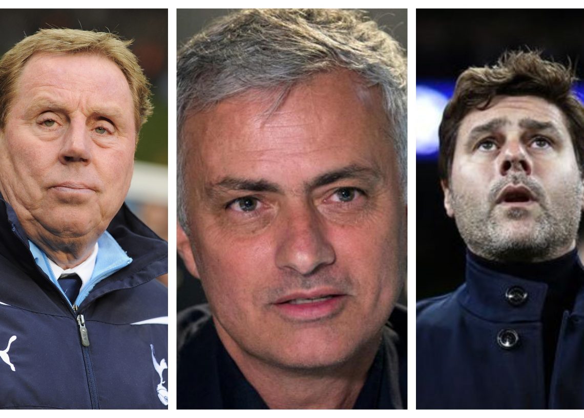 All the coaches who have managed Tottenham Hotspur in the 21st century