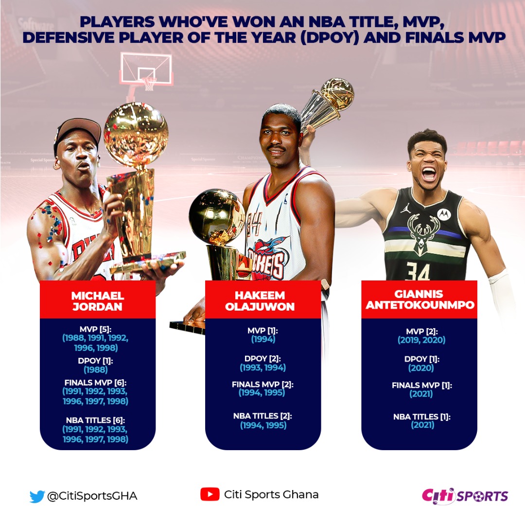 Giannis Antetokounmpo third player to win NBA title, MVP