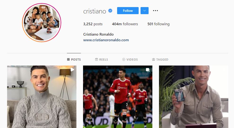 Cristiano Ronaldo becomes the first person to reach 400 million followers  on Instagram