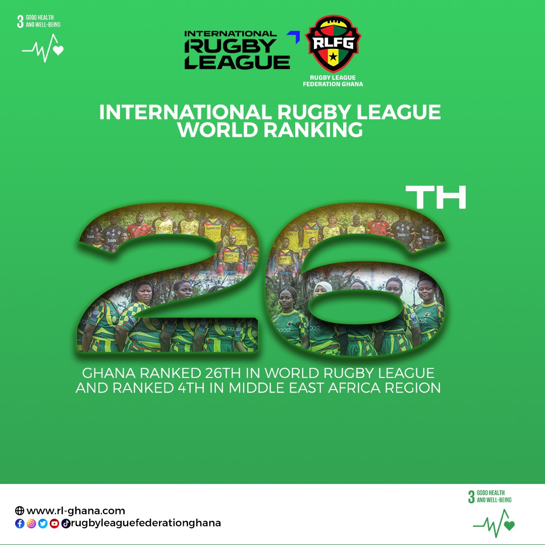 Ghana ends 2022 as 26th ranked side in World Rugby League