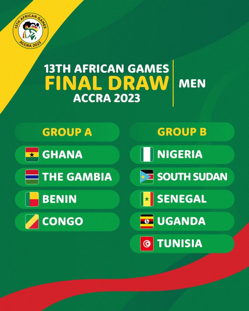 13th African Games: Ghana to play Gambia, Benin in football competition
