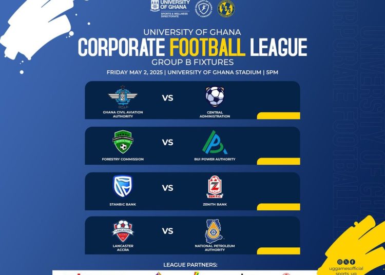 Corporate League Fixtures this upcoming Weekend