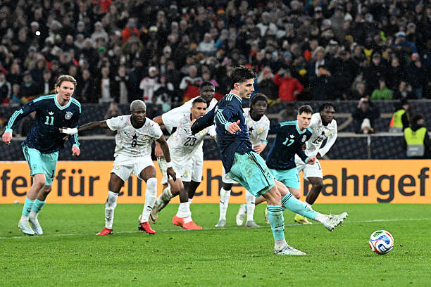 Ghana-FIFA Rankings -Black stars 